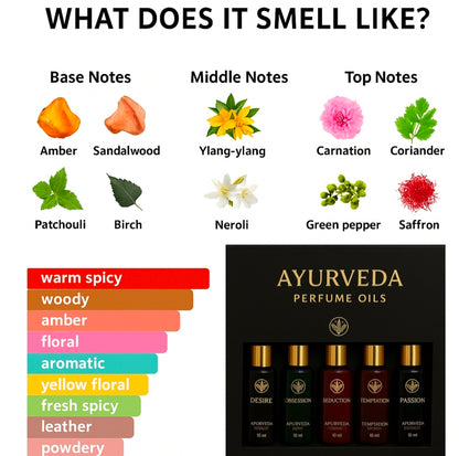 Asli Mard Perfume Collection ( Set of 5 10ml Perfumes)