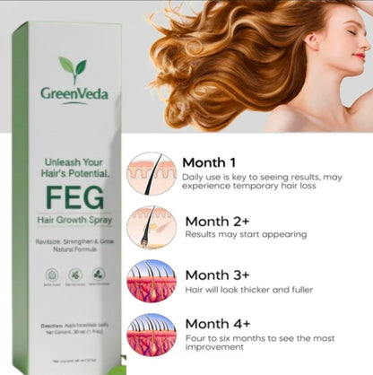 Feg Hair Growth Spray ( BUY 1 GET 1 FREE )