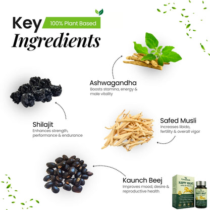 Happy Night African Tablets (BUY 1 GET 1 FREE) 30 Days Money Back Gurantee